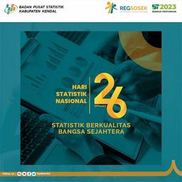 Hari Statistik Nasional Tahun 2022