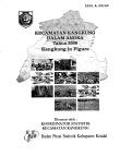 Kecamatan Kangkung Dalam Angka Tahun 2008