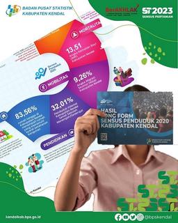 TELAH RILIS!!! Booklet Hasil Long Form Sensus Penduduk 2020 Kabupaten Kendal