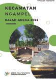 Ngampel Subdistrict in Figures 2022