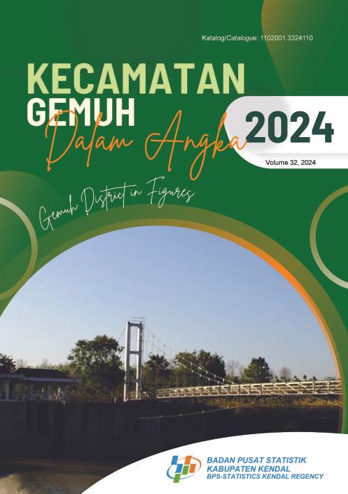 Kecamatan Gemuh Dalam Angka 2024